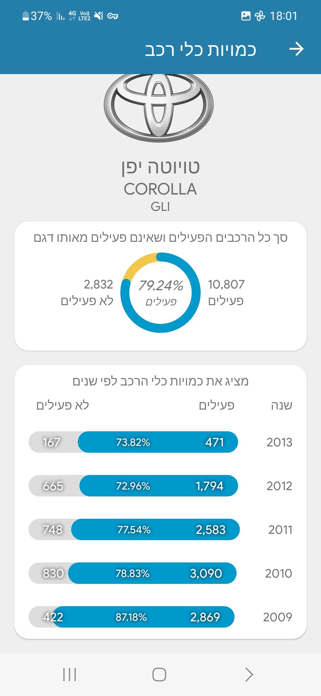 Screenshot_20240825_180148_Israel Car.jpg