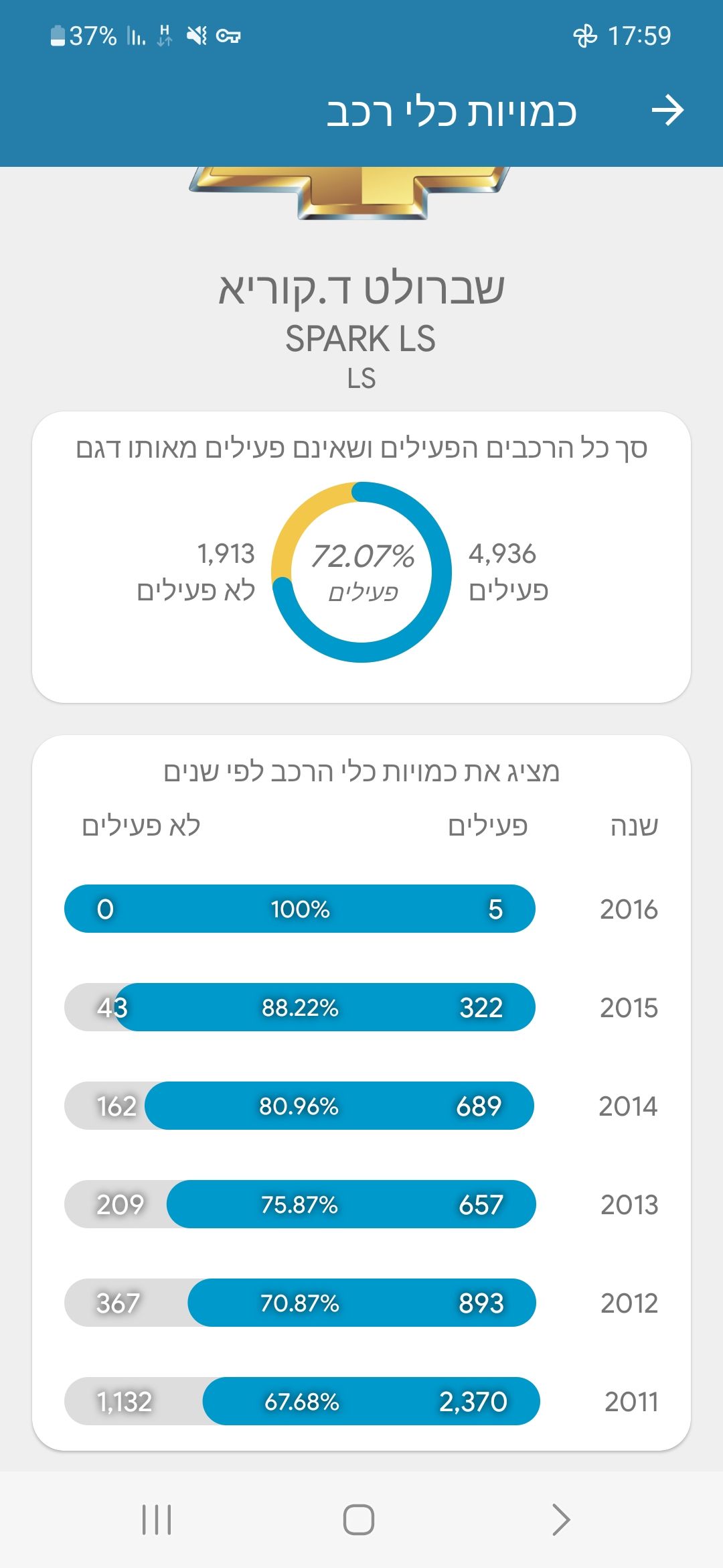 Screenshot_20240825_175937_Israel Car.jpg