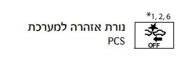 Screenshot 2025-04-21 222110.png