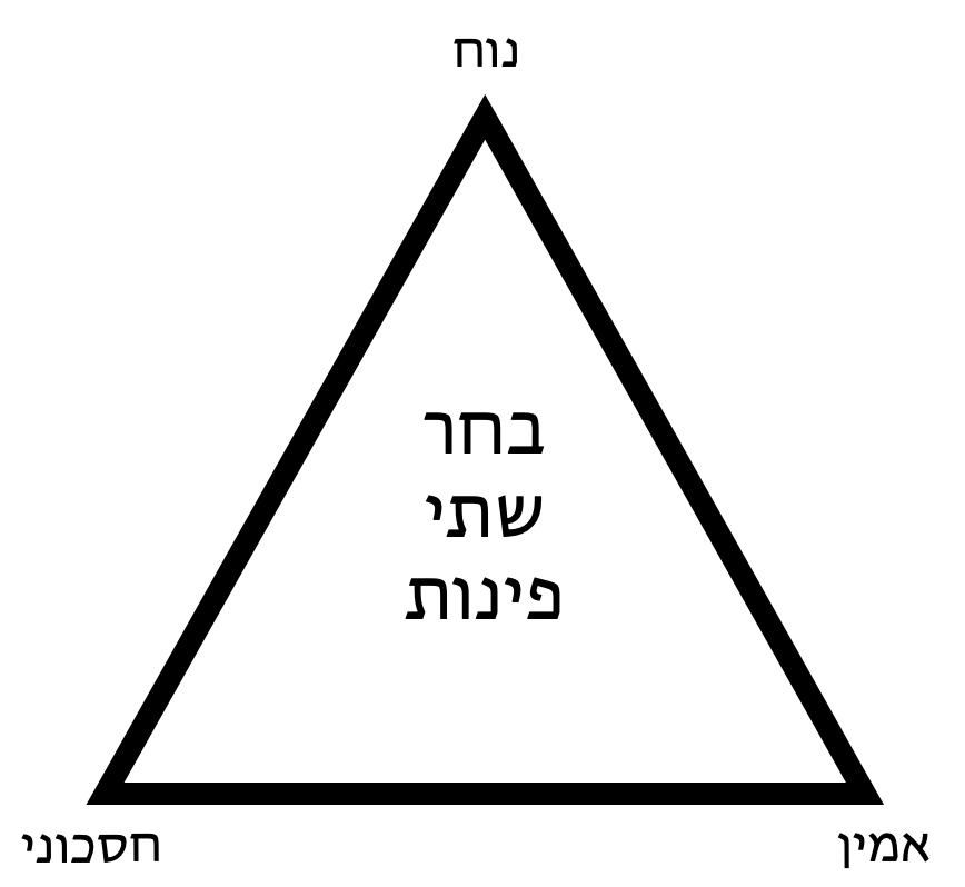 dab122af-a274-469c-b83e-dbcd7f90dc0d-image.png