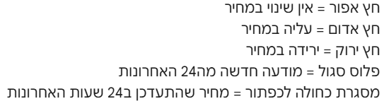 צילום מסך 2025-07-12 223826.png