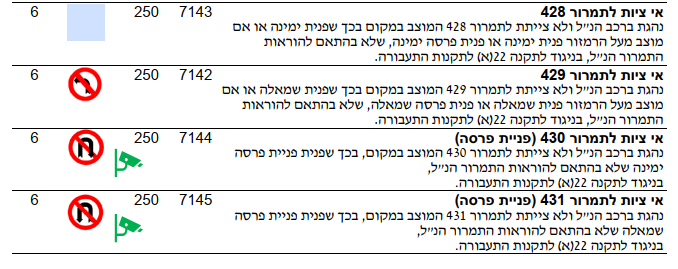צילום מסך 2025-07-13 125759.png