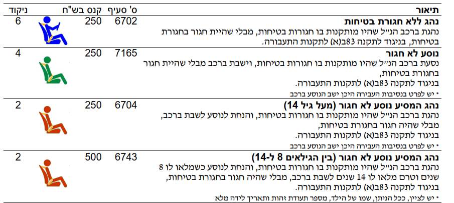 צילום מסך 2025-08-12 151306.png