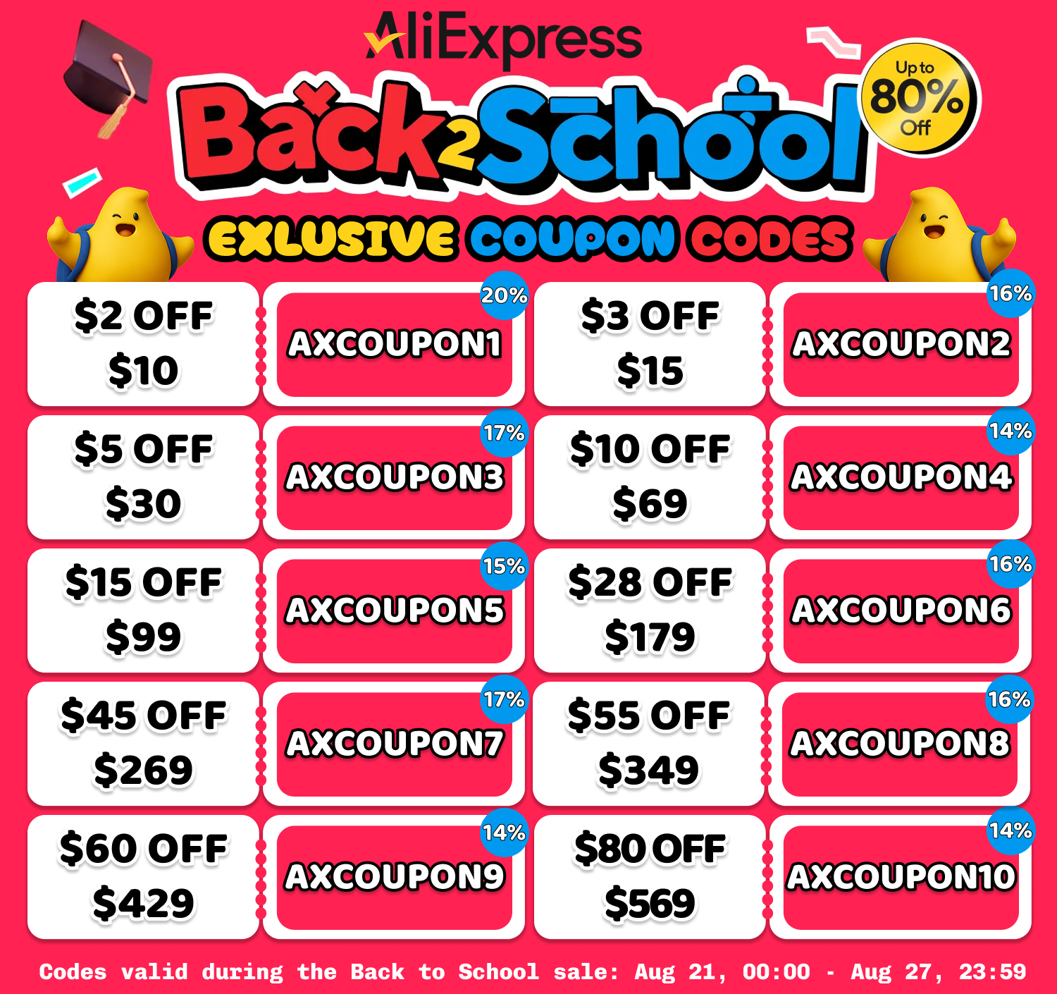 AliExpress Exclusive Global Back to School Sale August 2025 Verified Working Promo Codes, Global Coupon Discounts & Vouchers (Valid August 22–27).png