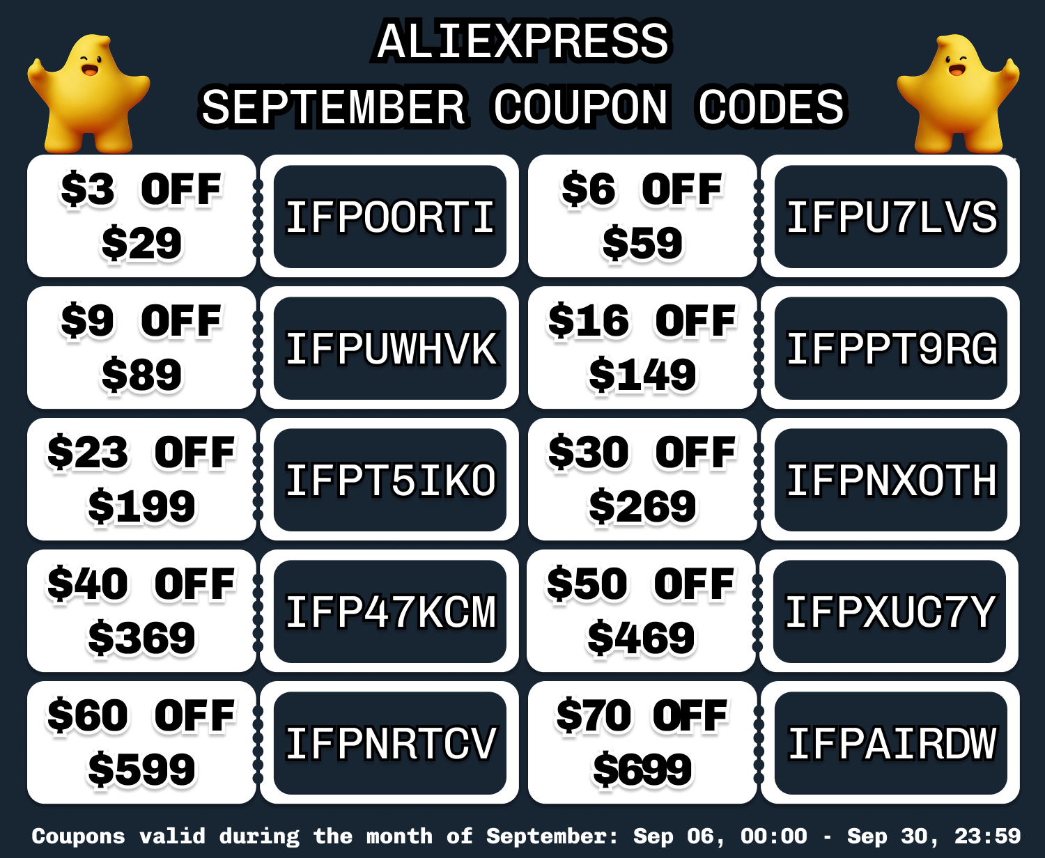 AliExpress September 6th, 2025, Updated Still Working Official Verified Working Global Promo Coupon Codes, Vouchers and Discounts.png