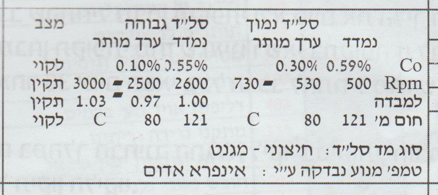 סריקה_20251003.jpg
