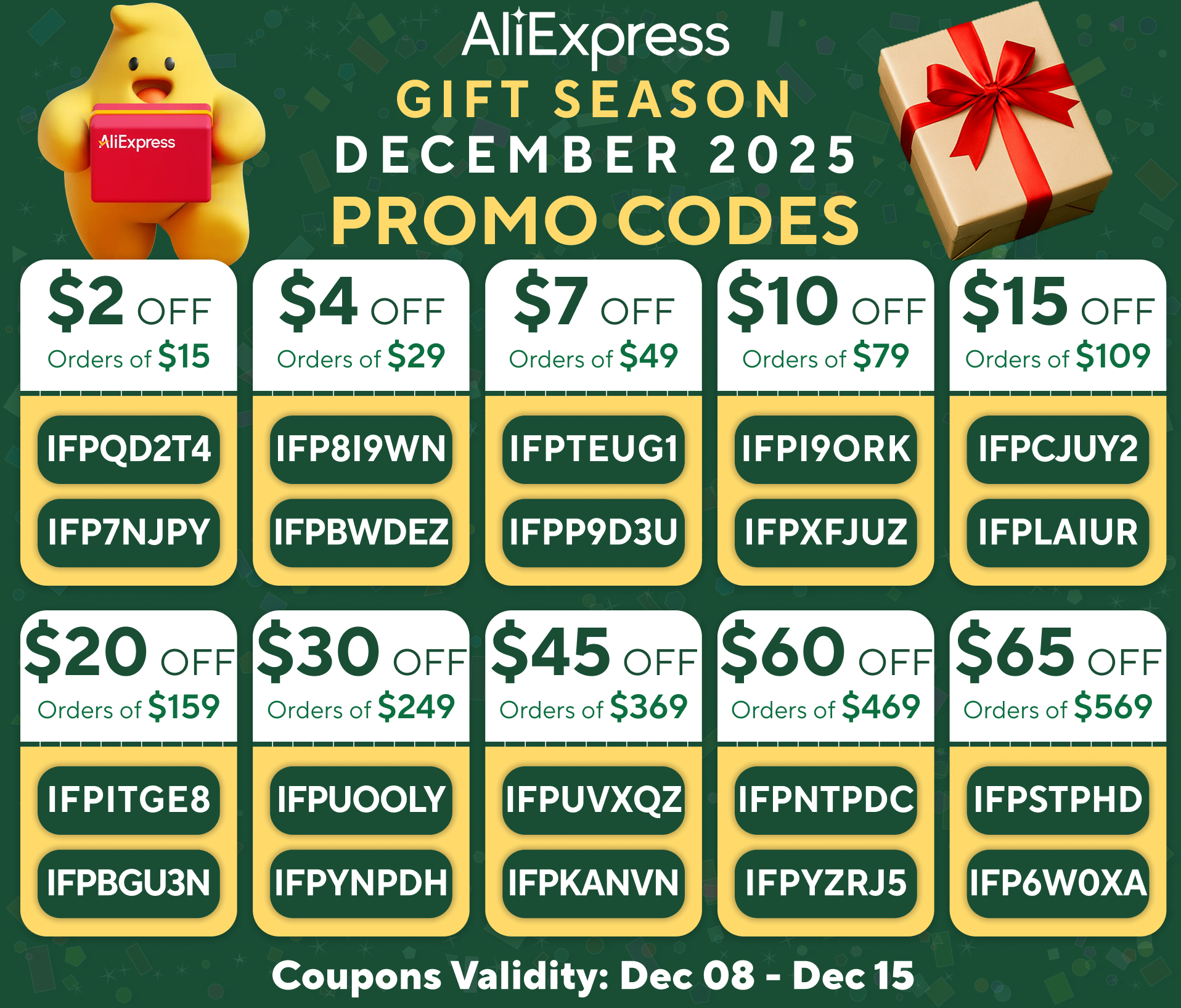 alt
![AliExpress Gift Season Sale December 2025 Global Promo Codes.png