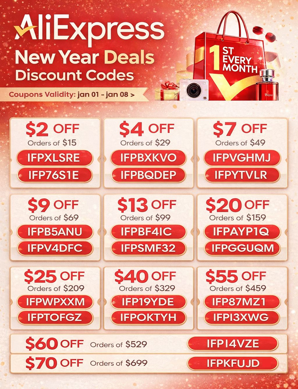 New Year  Choice Day AliExpress Coupons 2026 Promo Codes.jpg