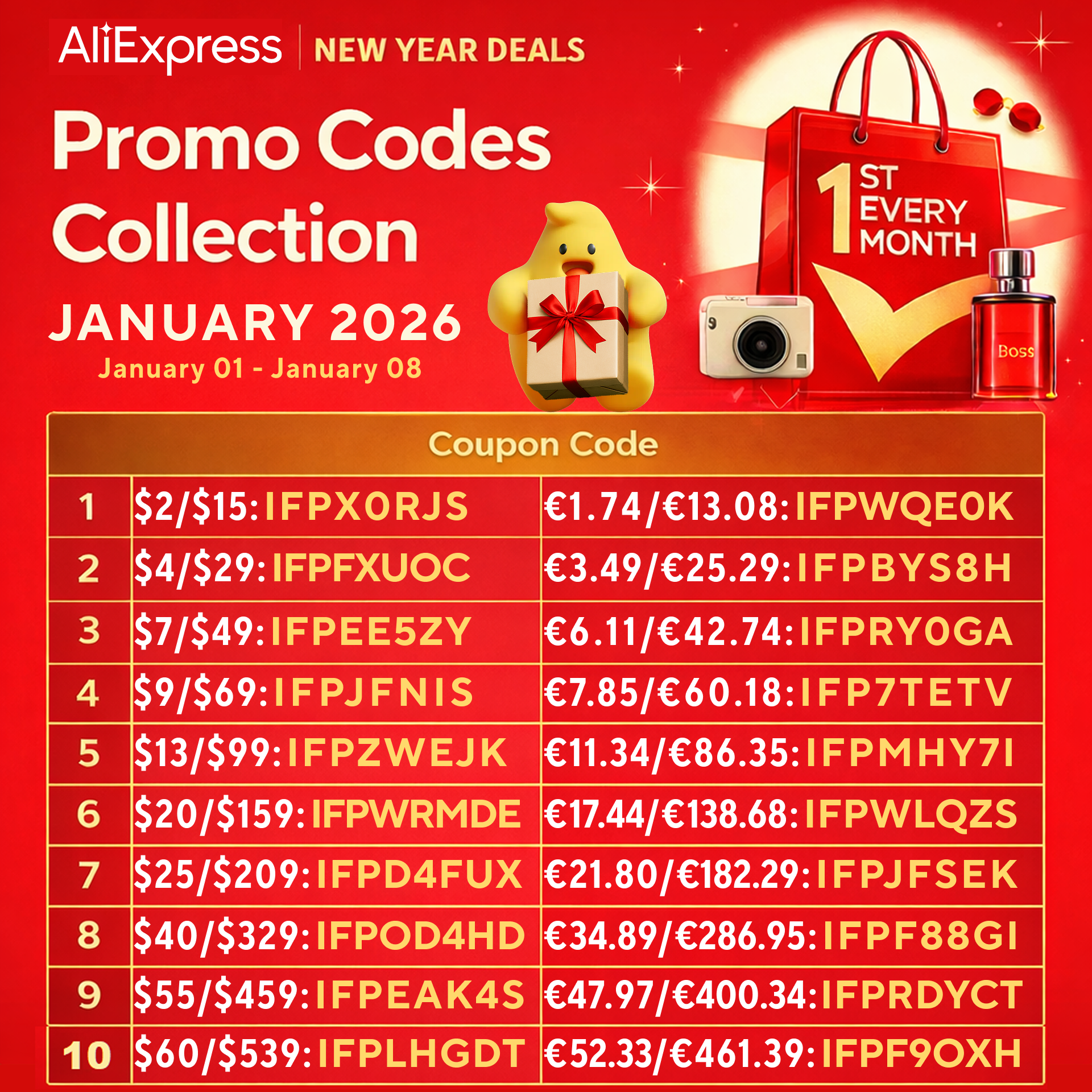 AliExpress January 2026 Choice Day Global Promo Codes [USD + EURO] (Jan 01 - Jan 08).png