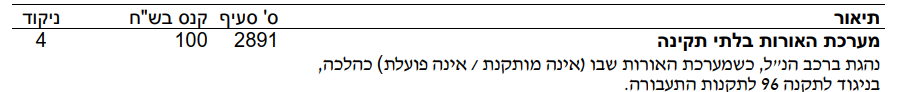 צילום מסך 2026-02-03 092214.png