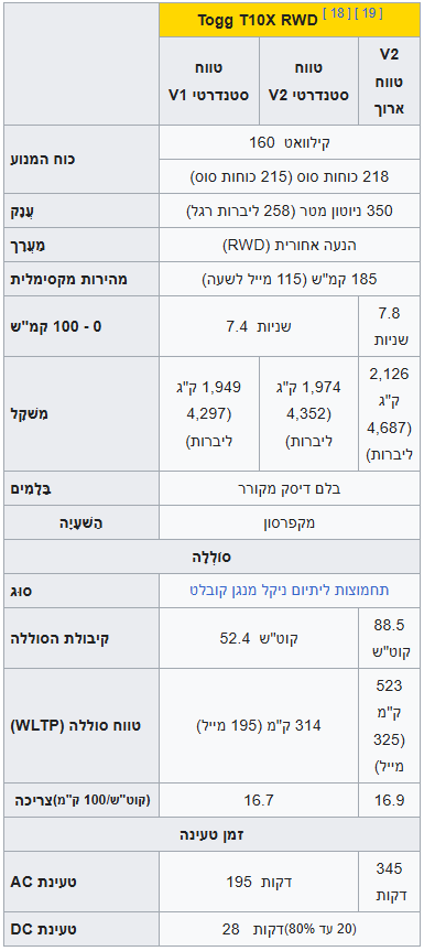 ביאור (4).png