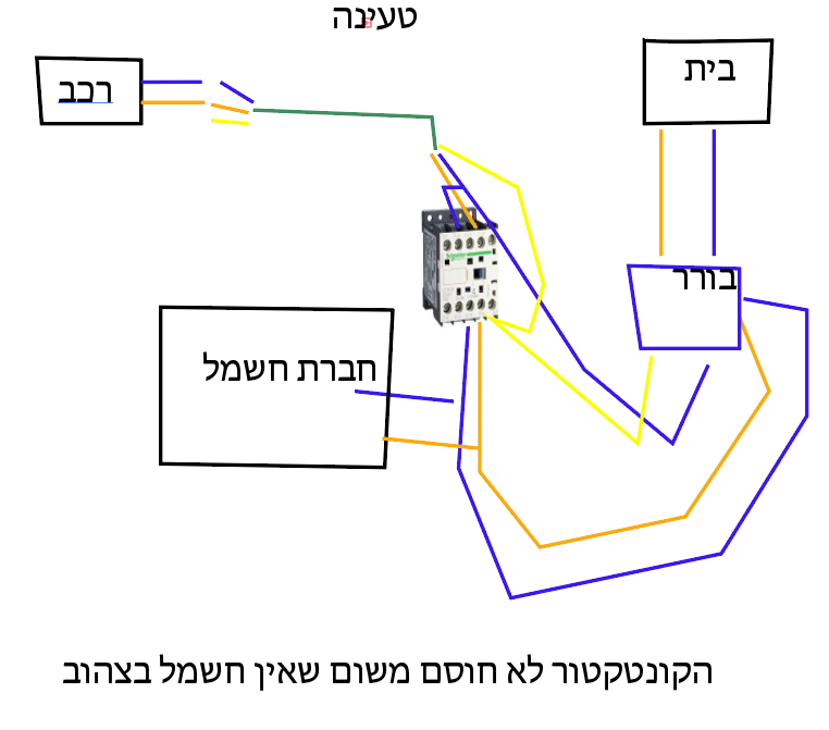 צילום מסך 2026-03-22 165728.png