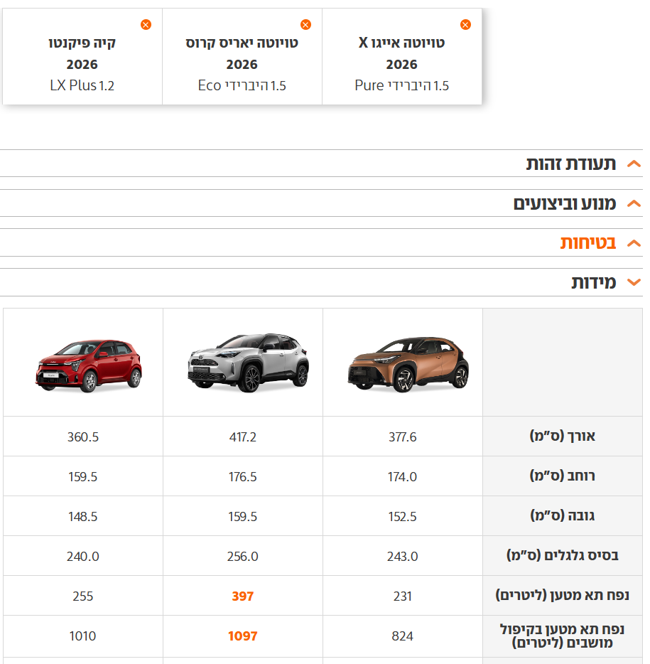 צילום מסך 2026-04-21 143942.png