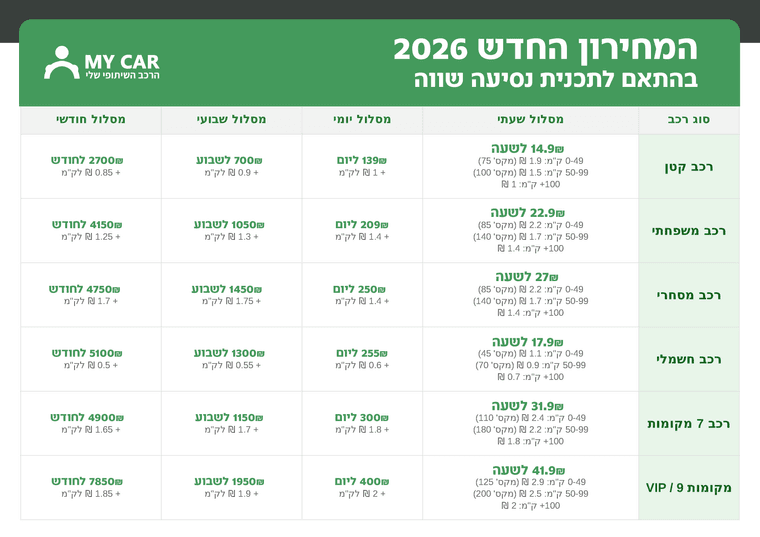 מחירון חדש.png