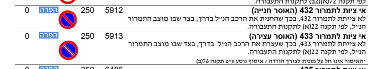 23f4f58d-a9eb-495b-b1f8-72a6d0c75c74-תמונה.png