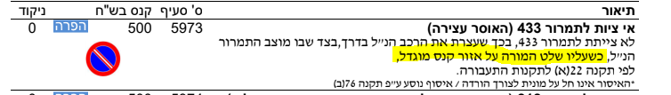 bce41bce-c357-4088-b4b9-df46b12fd594-תמונה.png