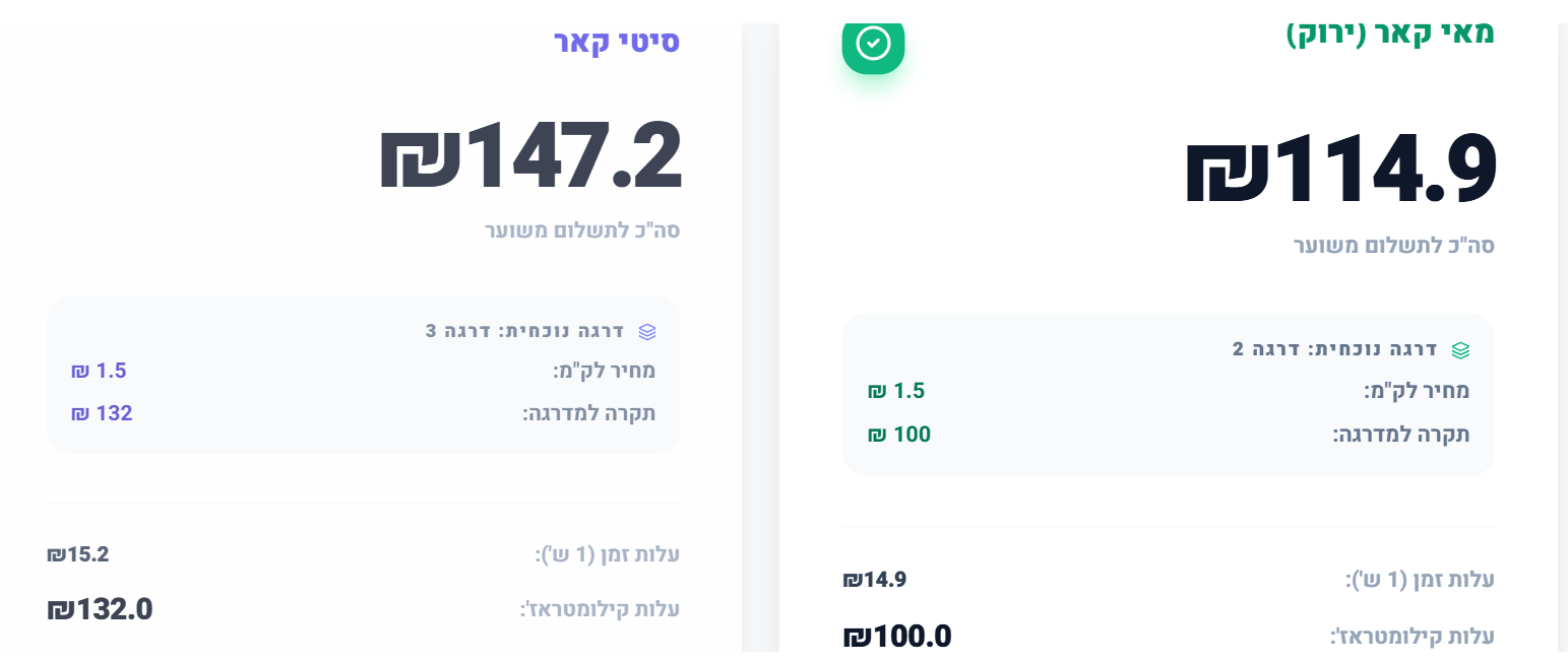 צילום מסך 2026-05-04 200038.png