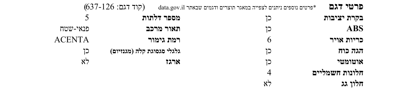 צילום מסך 2026-05-10 131238.png