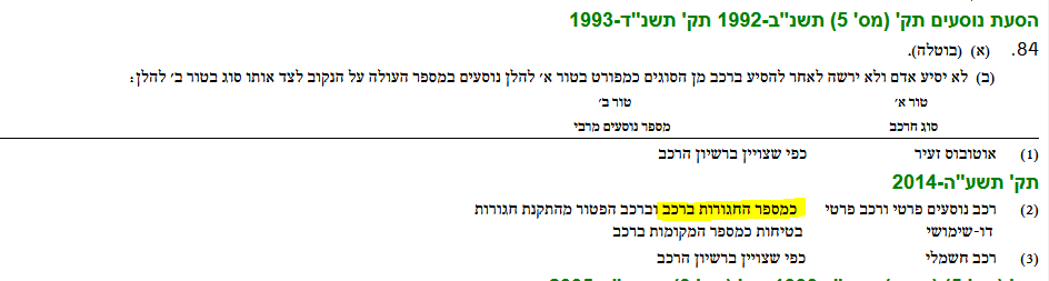 50839d1b-6228-4523-b0de-aaac62a3242b-תמונה.png
