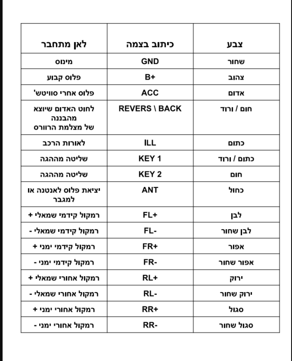 צילום מסך 2025-05-05 180402.png