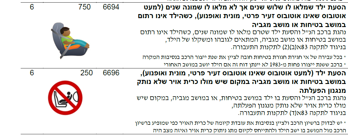 e3a08b85-b90f-4085-ac34-be7a22d2da9a-תמונה.png