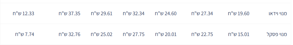 צילום מסך 2026-06-22 132623.png