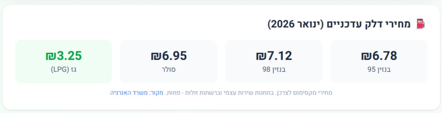 צילום מסך 2026-06-25 203419.png