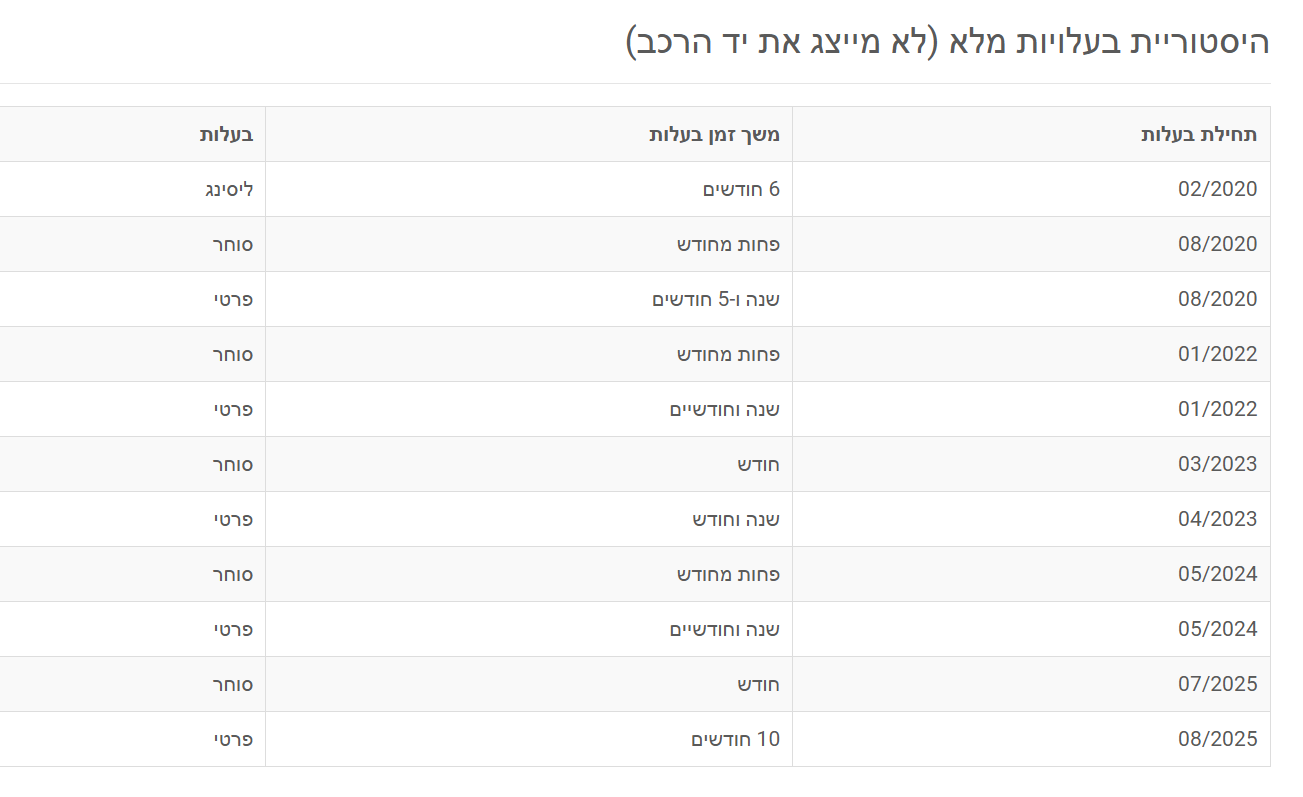 493a9b0c-8f5a-484e-ab38-37dc59f7fb26-image.png