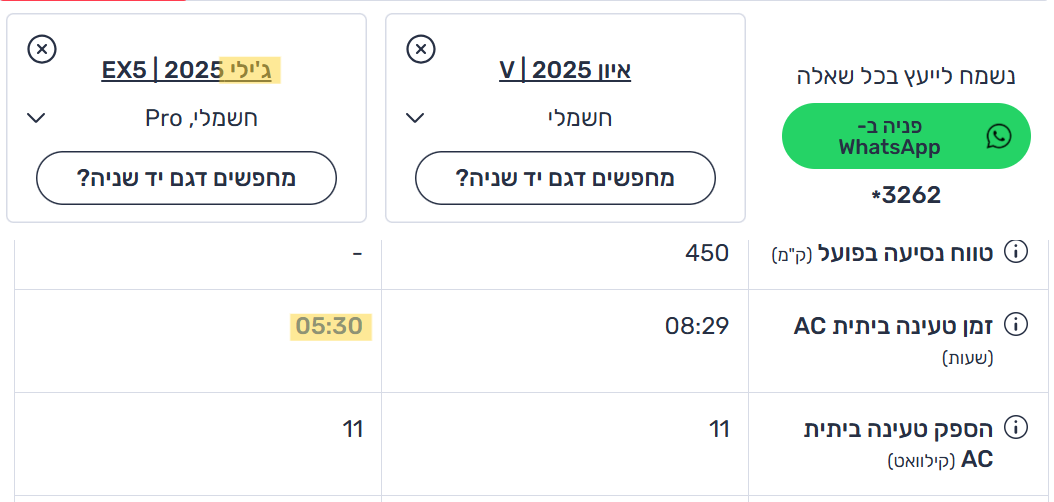27bf4452-175c-4052-a70b-9a4b4cd66d09-צילום מסך 2026-07-02 091245.png