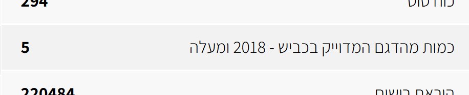 53b83bc1-887c-4d3e-900f-d12369f41e72-צילום מסך 2026-07-08 091734.png