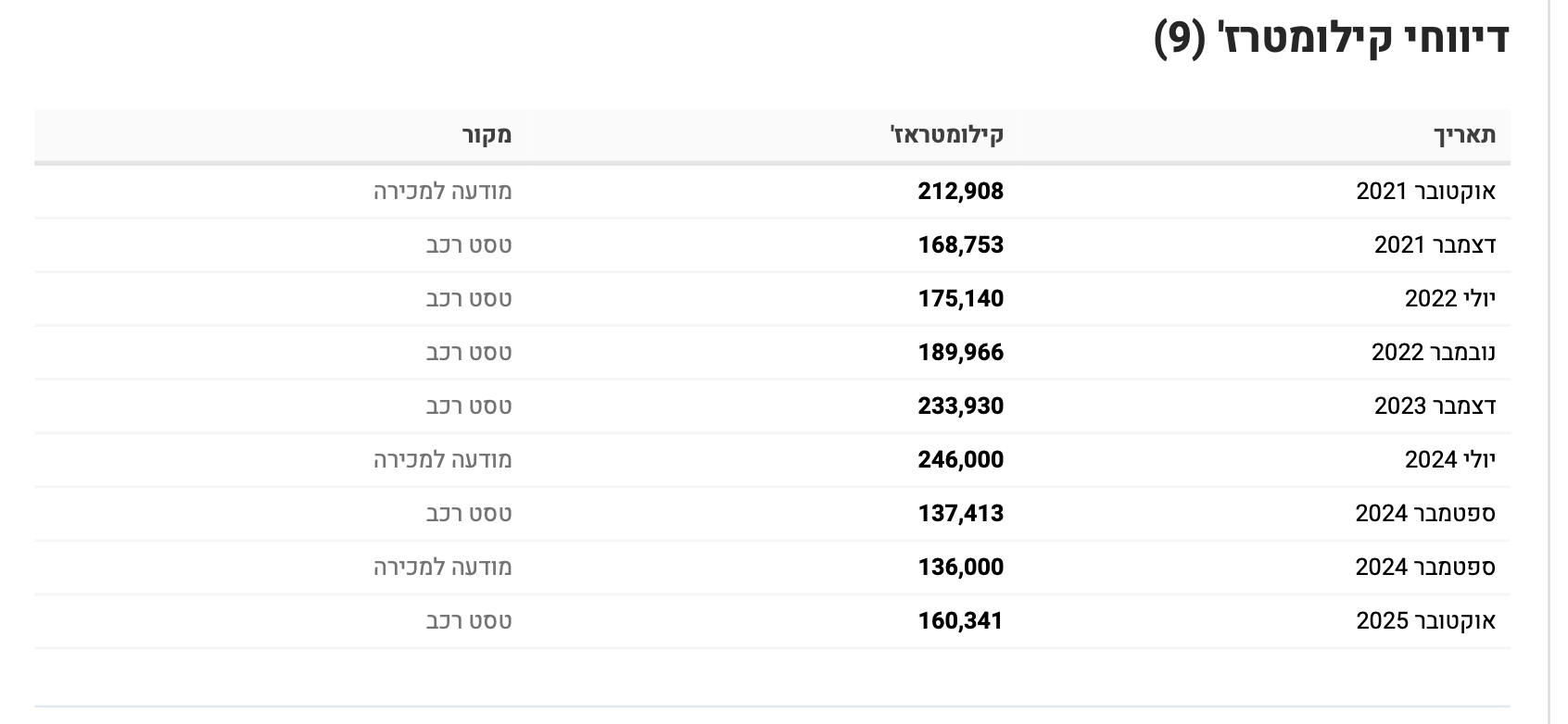 צילום מסך 2026-07-21 ב-22.09.59.png