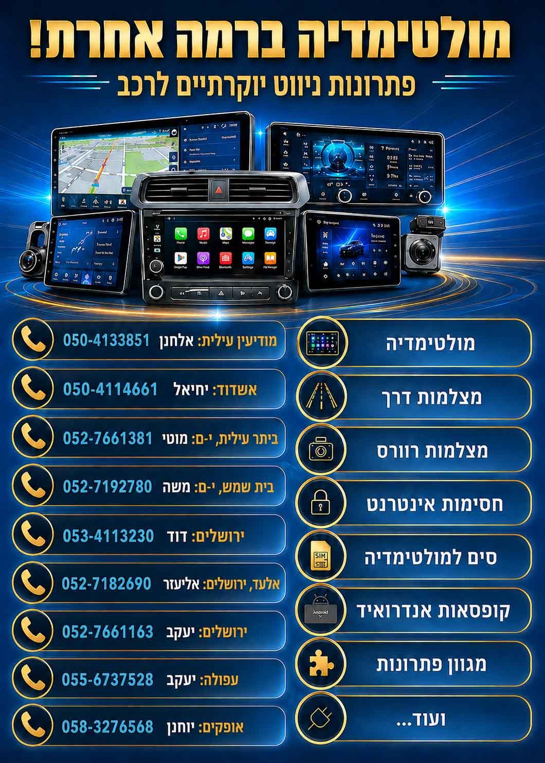 fa6e420c-2418-4c33-9956-cc08d086bf37-ה_בין_הזמנים_שלך_יראה_אחרת___מתקינים_אנש__מחירים_מוזלים___פריסה_ארצ_ית_(1)_1.jpg
