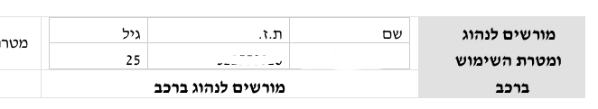 גיל.png