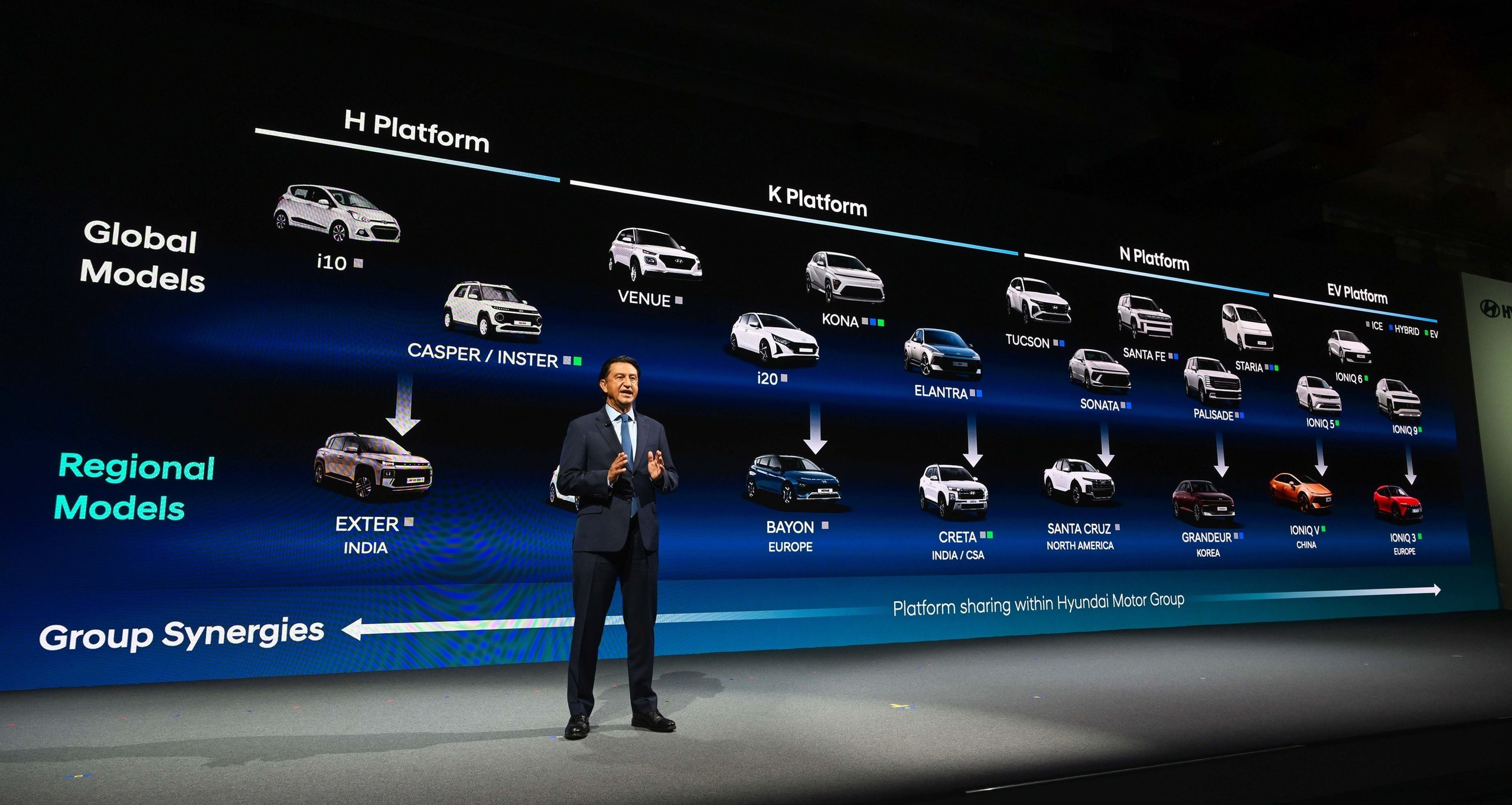 hyundai-2026-ceo-investor-day-04_jpg_bfc_off.jpg