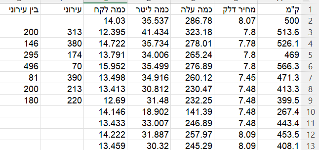 צילום מסך 2026-08-31 201011.png