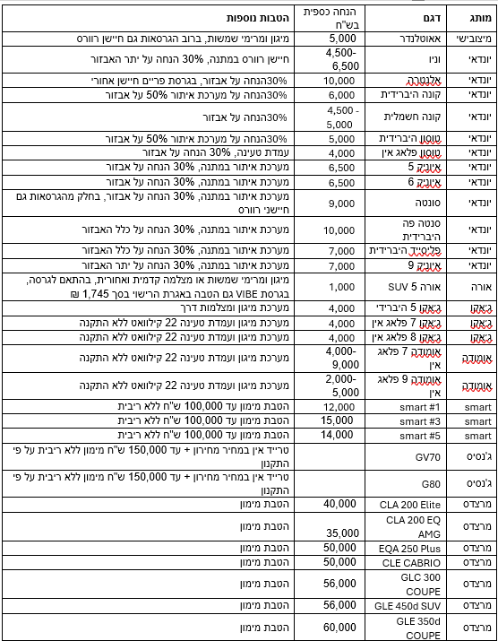 acc01758-f444-42be-9851-2f937912c799-image.png