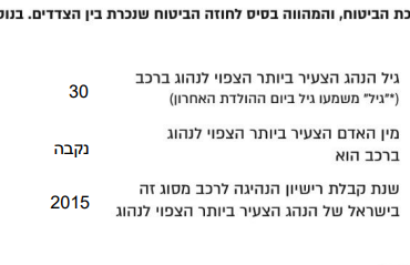 ‏‏לכידה.PNG