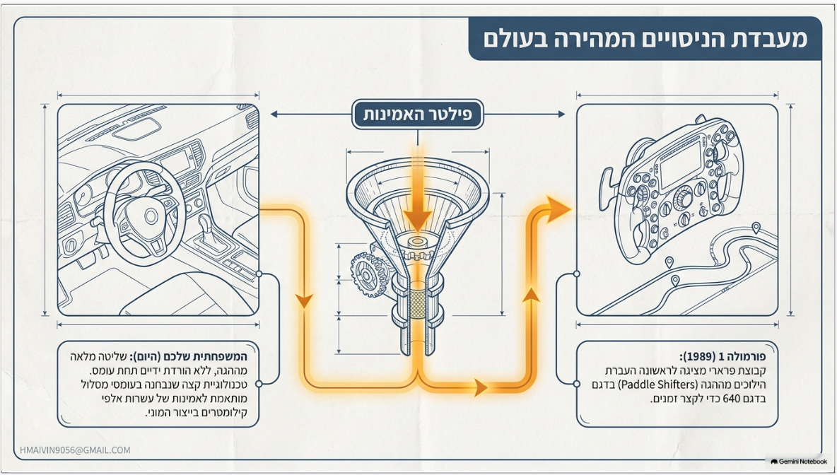 צילום מסך מ־2026-09-27 20-14-57.png