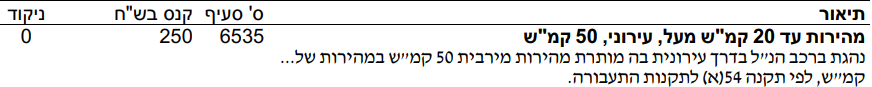8b83338b-4c8c-4d95-af85-3d1cae20af31-image.png